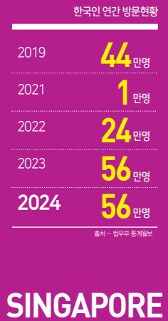 뉴스 사진